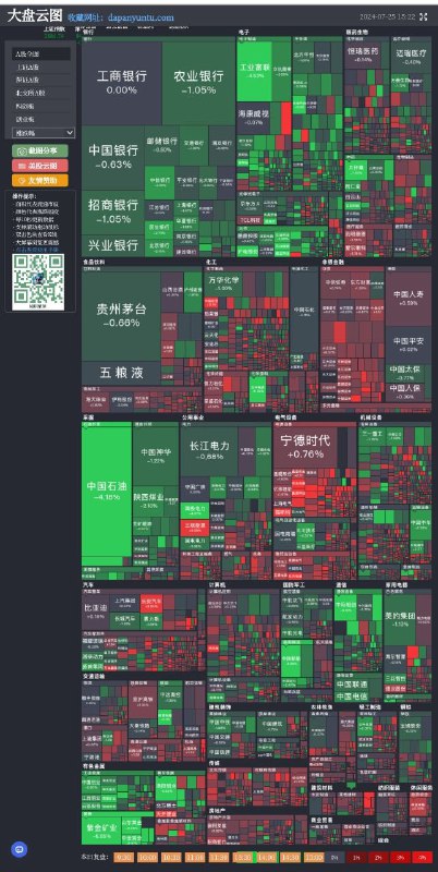 又到2800保卫战了，哈哈哈哈😂😂😂又到2800保卫战了，哈哈哈哈😂😂😂