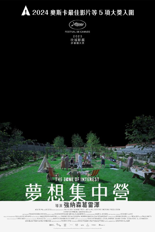 利益区域2023