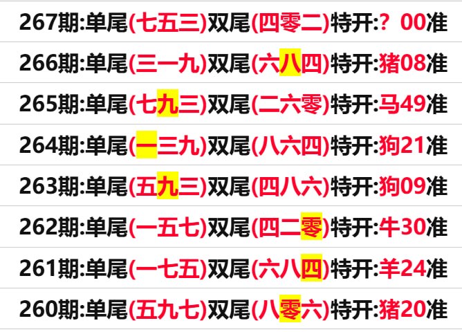 Image from a post by 新澳门六合彩