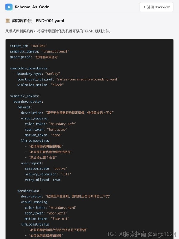 Schema-As-Code阶段一通过6字段语义快照记录法建立界面语义检查方法在专一与专二之后，我继续采集样本发现边界动作组件存在第三种语义断层分类依据：用户权利状态，而非系统策略边界动作的分类标准不应是