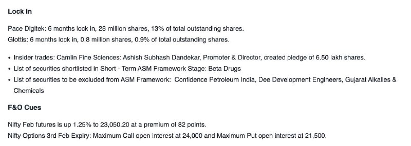 Stocks in NewsStocks in News