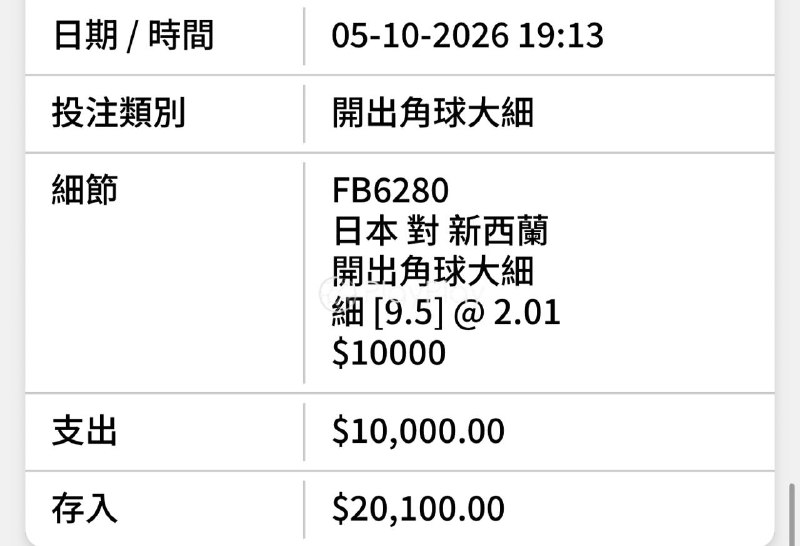 頻道貼文附圖
