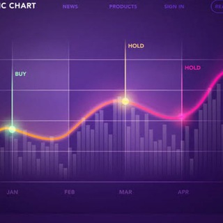 WazirX Trading Strategies and Signals Telegram Group Link