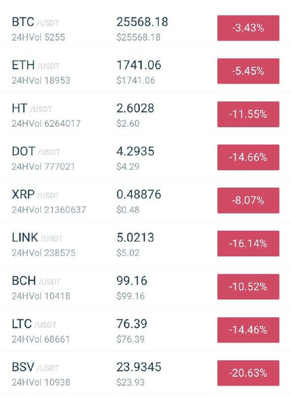 玩虚拟币还需谨慎啊
