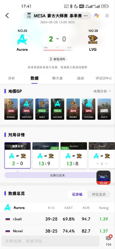 笑不活了，LVG上来被独联体一线强队0-2了