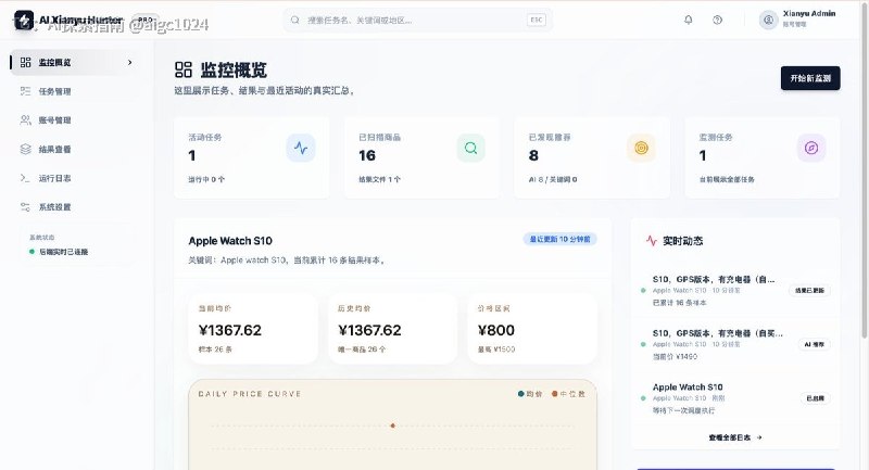 手动刷闲鱼的人还占着九成，剩下那一成，早就让 AI 替自己盯宝贝了！！！