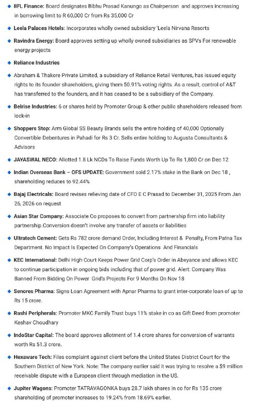 STOCKS TO WATCHSTOCKS TO WATCH