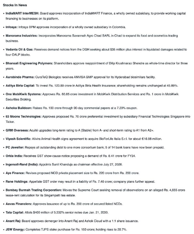 STOCKS IN NEWSSTOCKS IN NEWS
