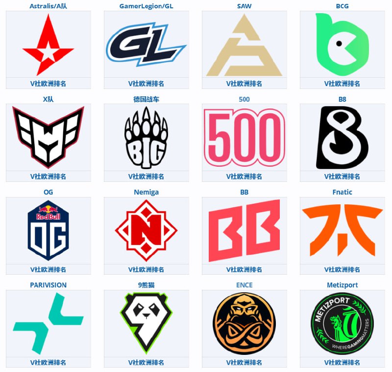 欧洲MRQ队伍邀请名单