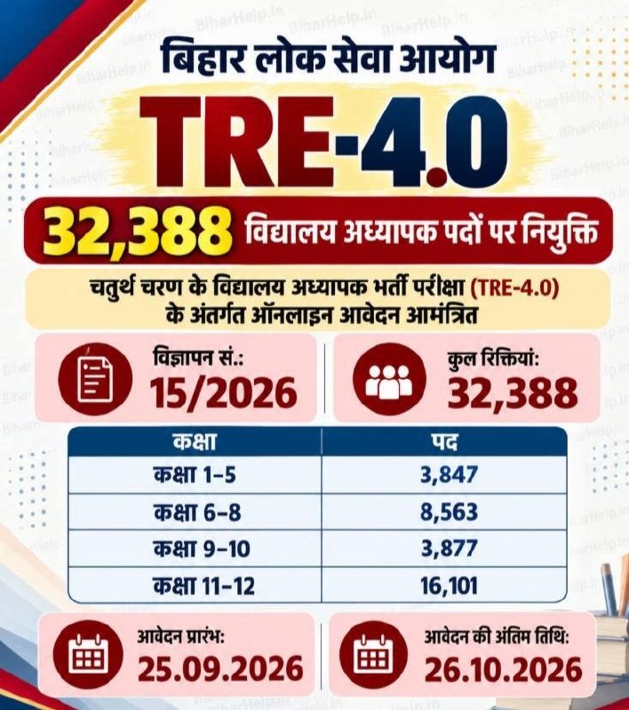 Image from a post by Kosi Study 📚✏ शिक्षा समाचार