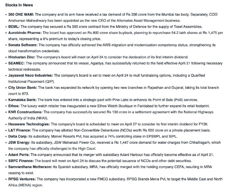 STOCKS IN NEWSSTOCKS IN NEWS