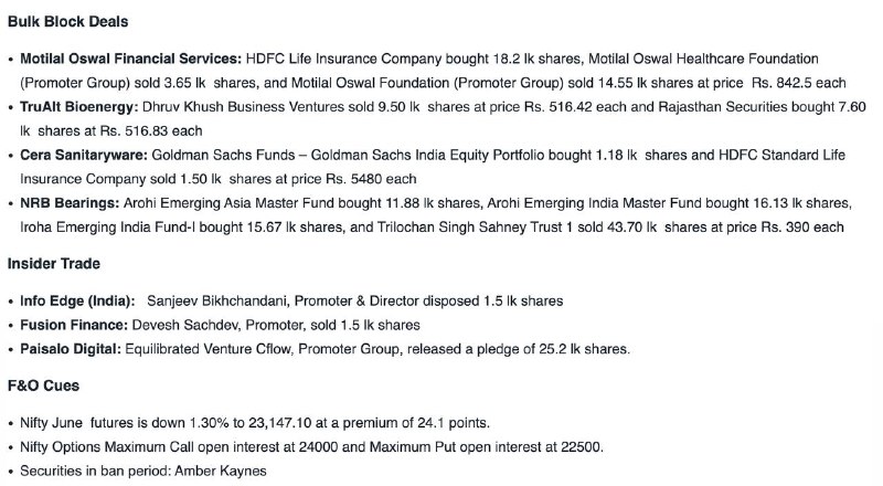 STOCKS IN NEWSSTOCKS IN NEWS