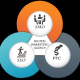 Digital Marketing AI Knowledge