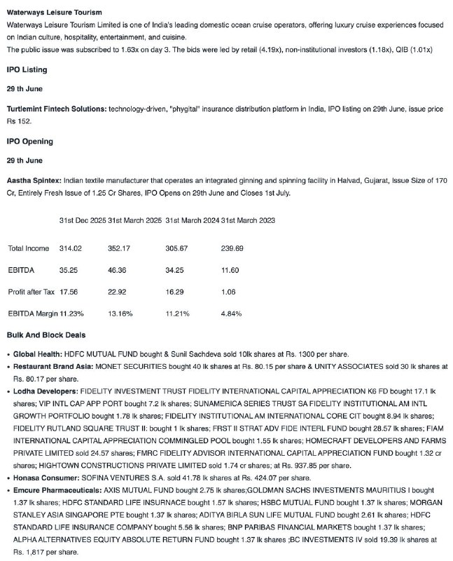 STOCKS IN NEWSSTOCKS IN NEWS