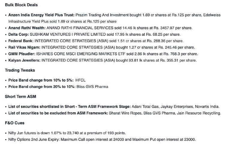 STOCKS IN NEWSSTOCKS IN NEWS