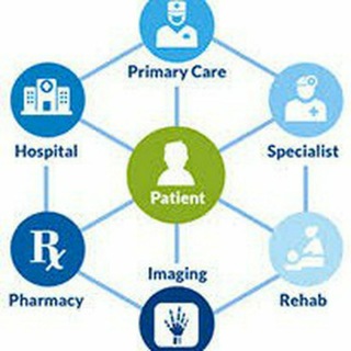Doctors Clinics Hospitals Telegram Group Link