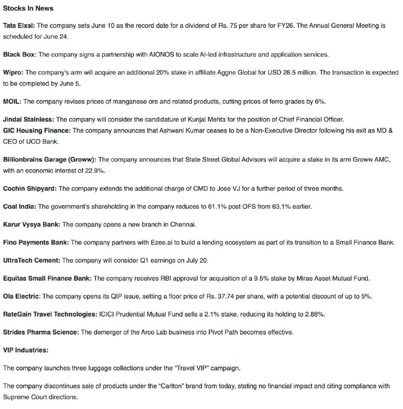 STOCKS IN NEWSSTOCKS IN NEWS
