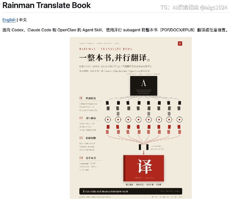推荐一个开源翻译神器：translate-book，专门解决 AI 翻译整本书的问