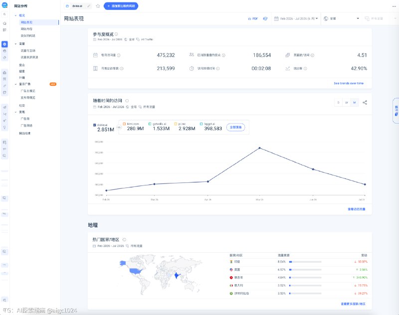 月光TV限时更新一下：昨天下午有人跟我说，「Dokie 几乎不做了，接近原地解散了