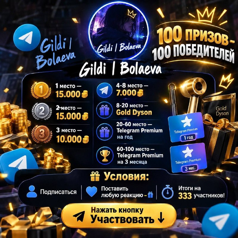 Иллюстрация к посту канала folwixxx | ТЕМА ИЗ ТИК ТОКА ТУТ