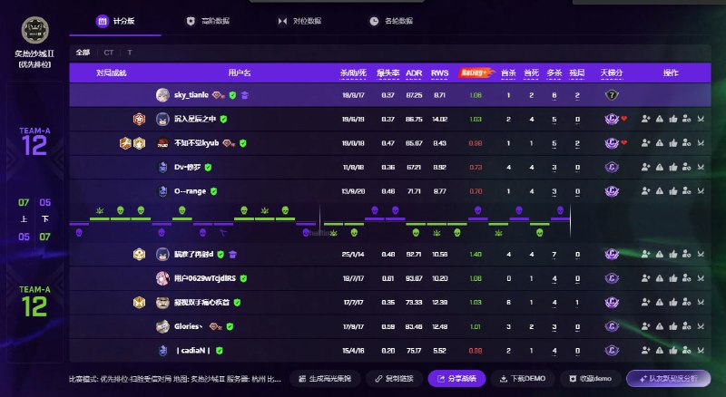 哥们输一串了  😭