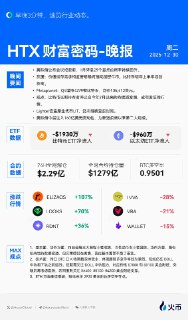 【火币HTX财富密码-晚餐 12.30】https://www.htx.com/zh-cn/feed/community/17785373/?back=1