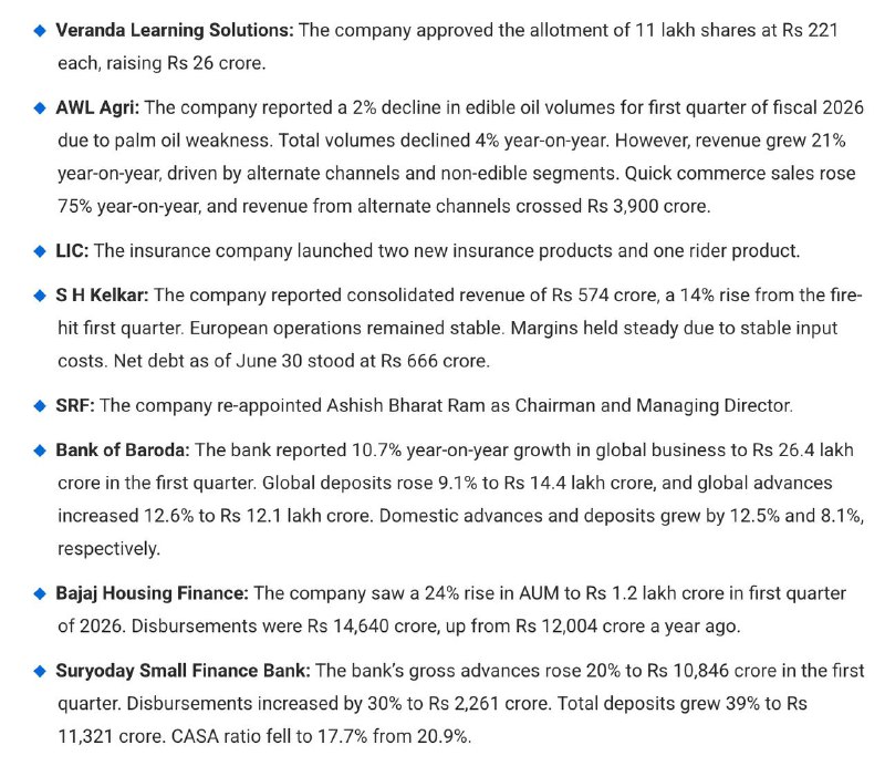 STOCKS TO WATCHSTOCKS TO WATCH