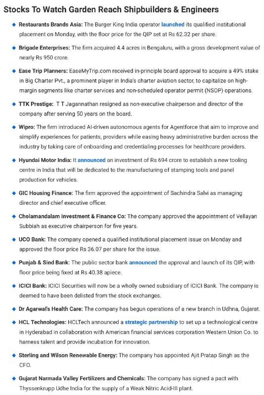 Stocks to WatchStocks to Watch