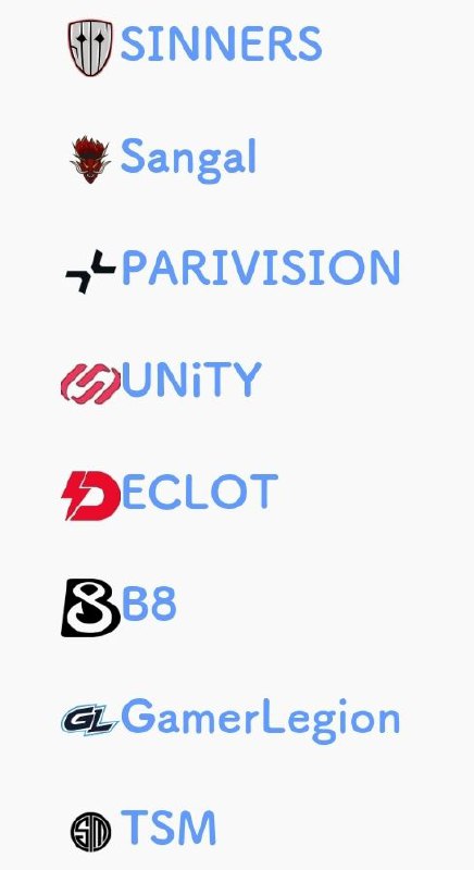 欧洲RMR封闭预选赛已结束两组晋级队伍如图