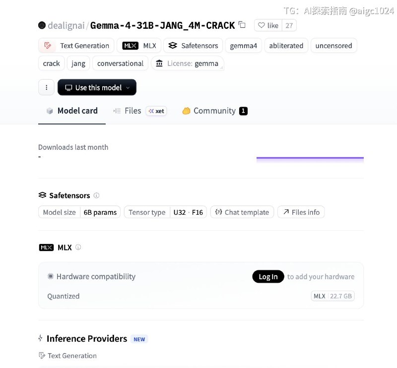 🚨 重磅！Google Gemma-4-31B 模型被彻底破解！Google 最新 Gemma-4-31B 基础模型出现越狱版本，已完全移除安全限制