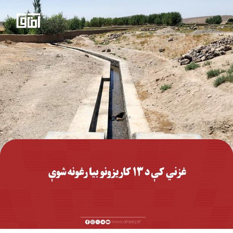 خبرگزاری آفاق: ♦️د اوبو او انرژۍ وزارت په غزني ولایت کې د څه باندې ۷ میلیونه افغانیو په لګښت د ۱۳ کاریزونو د بیارغونې او پاک‌کارۍ د پرو