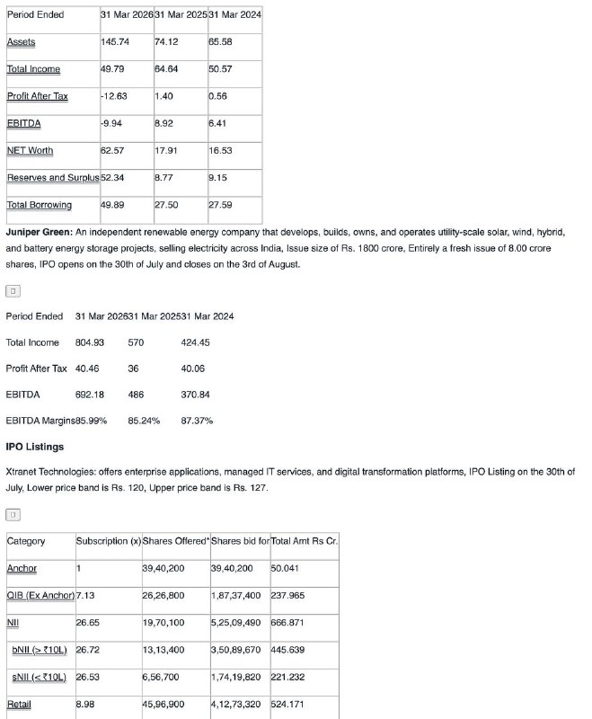 STOCKS IN NEWSSTOCKS IN NEWS
