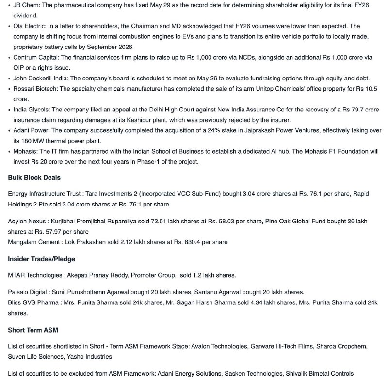 STOCKS IN NEWSSTOCKS IN NEWS