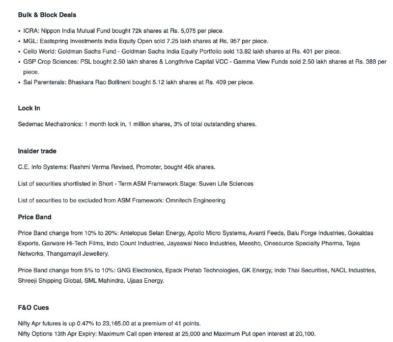 STOCKS IN NEWSSTOCKS IN NEWS