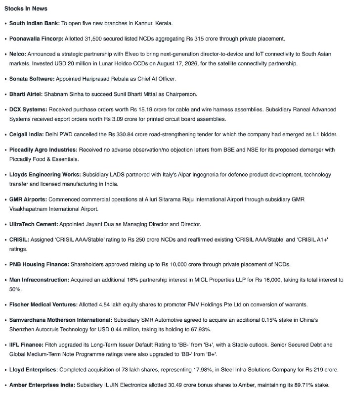 STOCKS IN NEWSSTOCKS IN NEWS