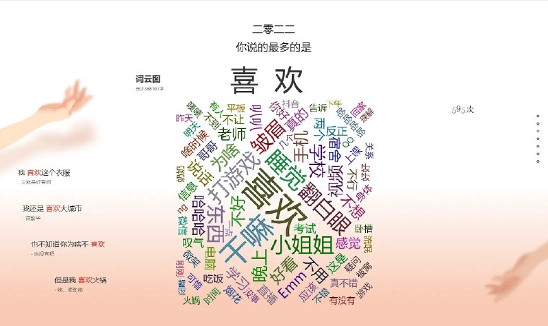 #微信 #数据 #开源 #工具🌐留痕 - 一款强大的微信聊天记录管理工具🌐官网 | 📕教程📄「有意义的不是微信，而是隐藏在对话框背后的一个个深刻故事」，开发者如是说由于「小而美」先天残疾，开发者做出此款神器用于保留你珍贵的聊天记录，并且还在不断更新迭代中⚡️Features▫️解密导出 Windows 本地微信数据库▫️还原微信聊天界面▫️分析聊天数据，做成可视化年报▫️未来将加入更多功能....光是迁移聊天记录到电脑耗费了一个小时，虽然界面略微简陋，不过总算值得...📮投稿    📢频道    💬群聊    🔎索引