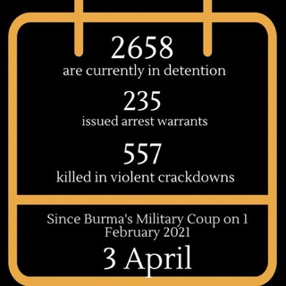 Myanmar_News Telegram Group Link