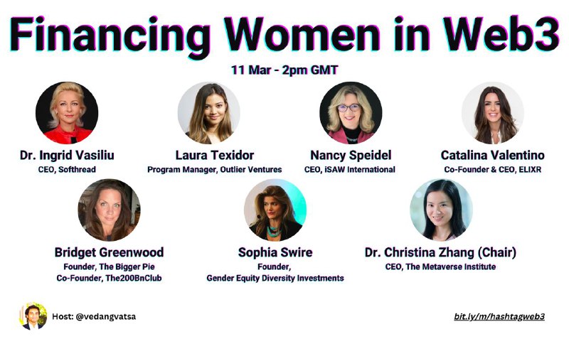 Twitter Space discussion today on: 