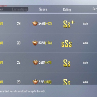 FREE BOT LOBBY Telegram Group Link