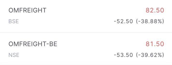 Om Freight Forwarders IPO Listing