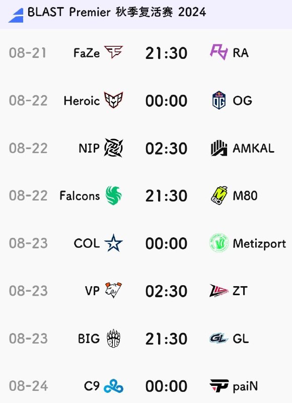 BLAST秋季复活赛首轮出炉，中国队RA对阵FaZe