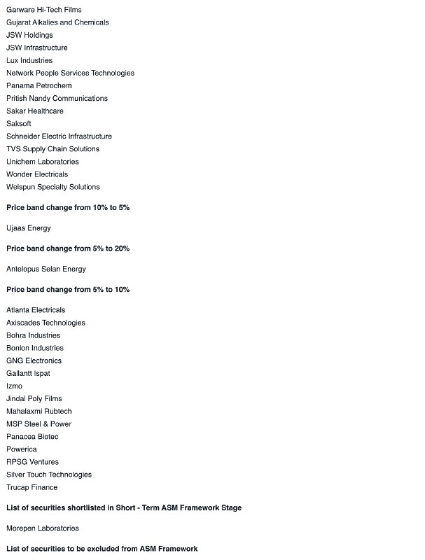 STOCKS IN NEWSSTOCKS IN NEWS