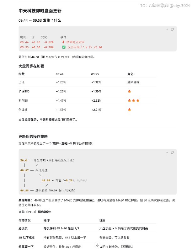现在的AI确实已经很能打了