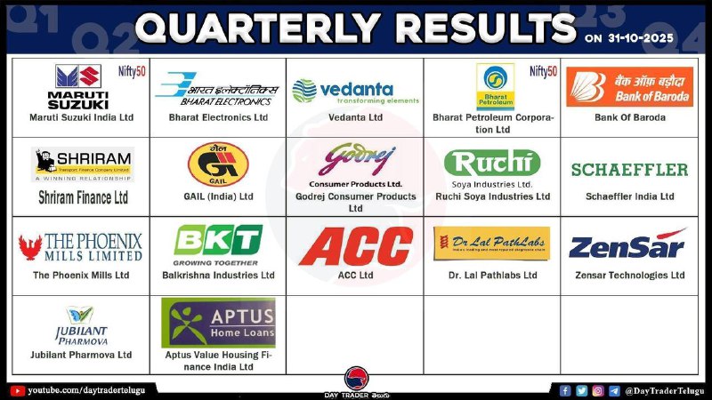 TODAY RESULTS 👆