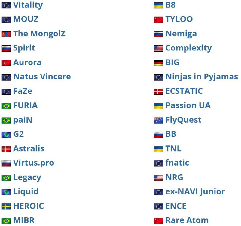 赏金赛第一阶段邀请名单