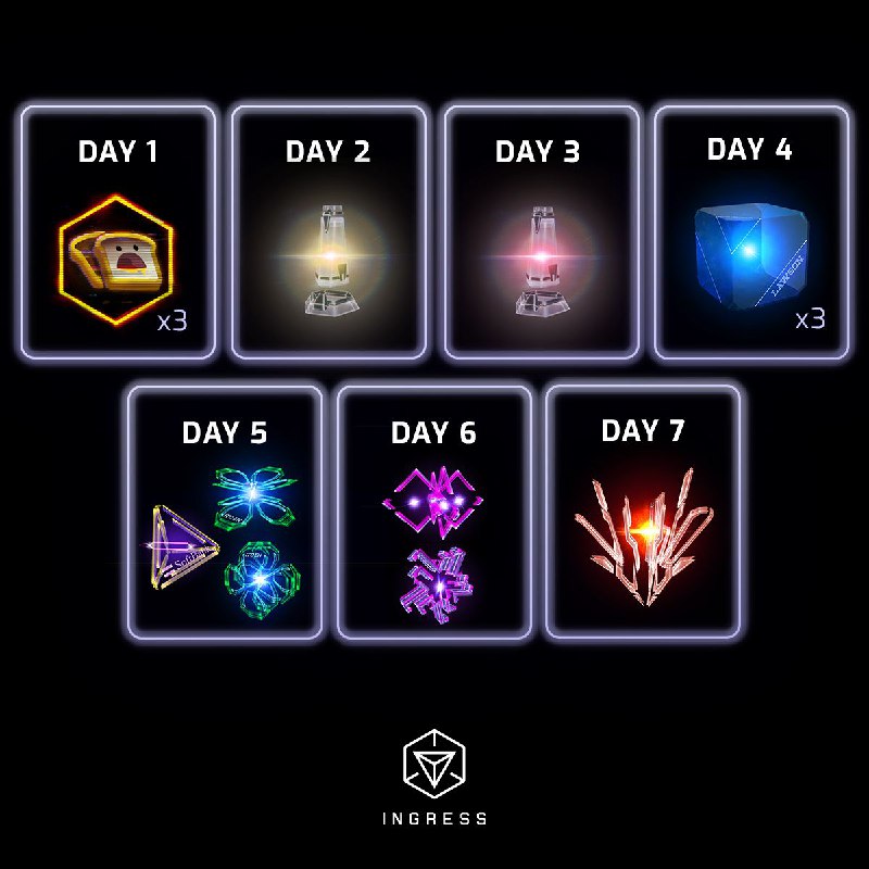 特工們，為慶祝 Ingress 七週年，由在11月16日凌晨2時到23日凌晨2時期間，每人可在每能量塔上放置多達3個7級共振器