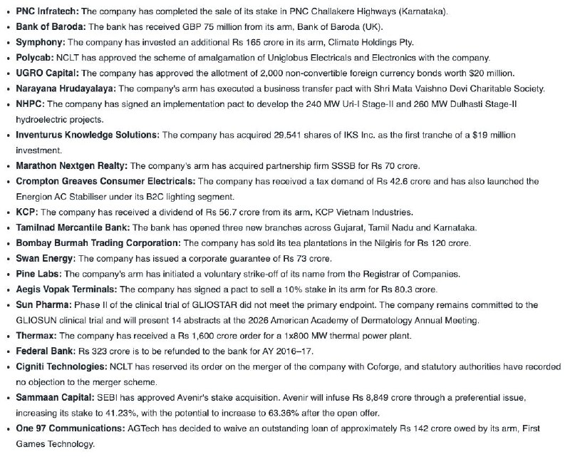STOCKS IN NEWSSTOCKS IN NEWS