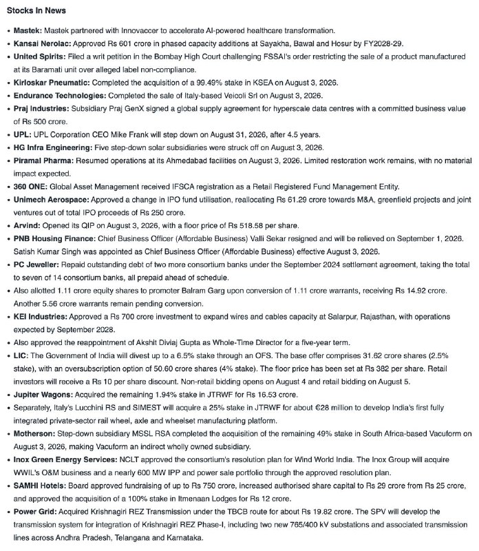 STOCKS IN NEWSSTOCKS IN NEWS