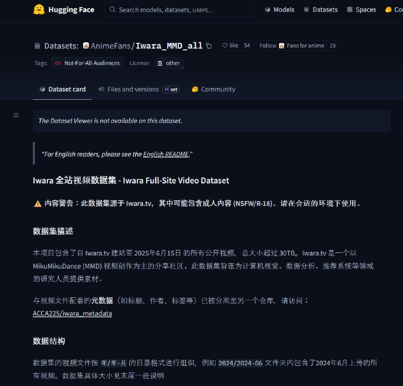 以防你不知道 有人把 iwara 从建站到 2025.6.15 的全部视频 总共 33TB 打包上传到了 huggingface神了