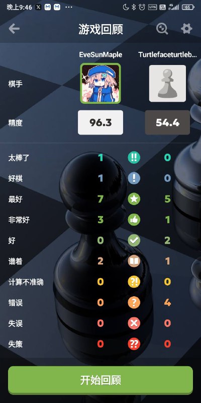 媒体预览